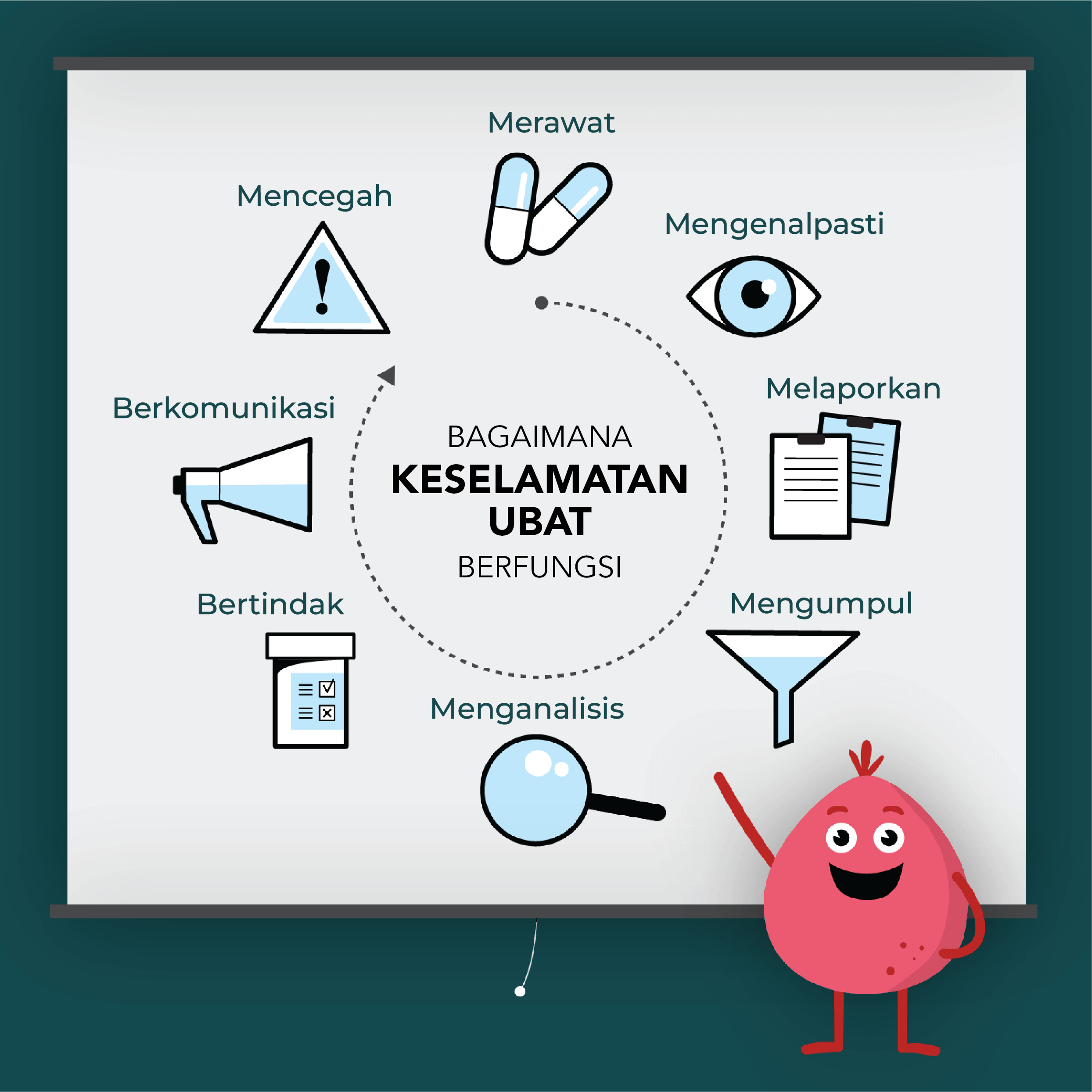 Hospital Characters-2